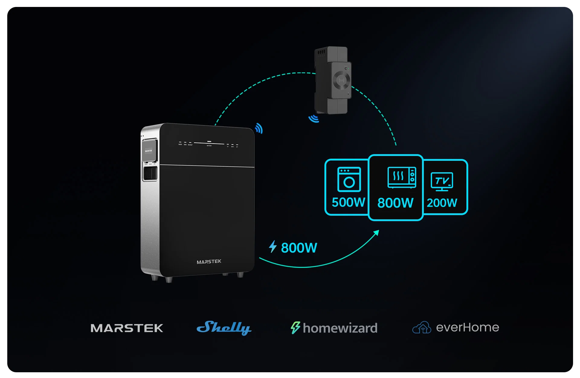 MARSTEK VENUS E3.0 (5,12 kWh Plug & Play Thuisbatterij) - 5