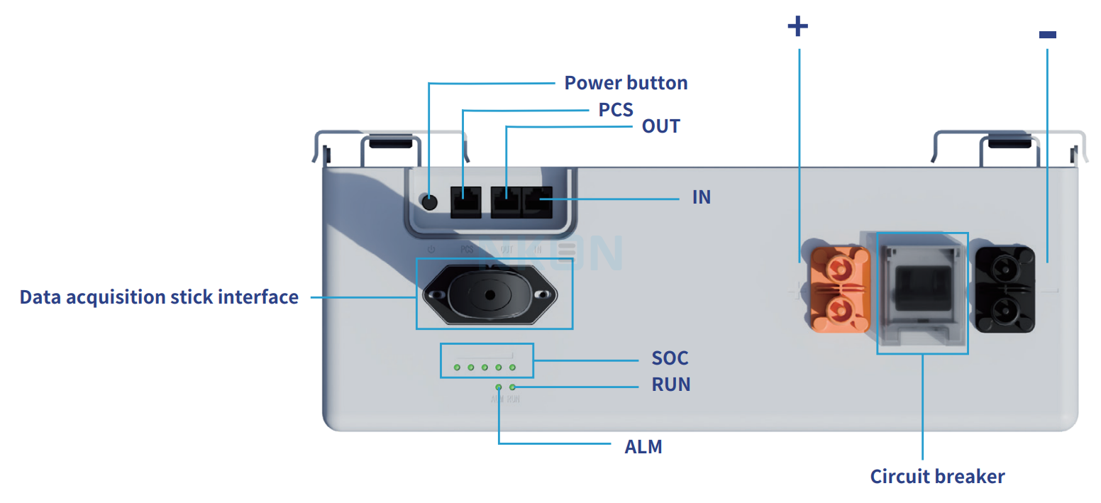 SE-F5 Pro-C 5,12 kWh LiFePO₄ Thuisbatterij - 2